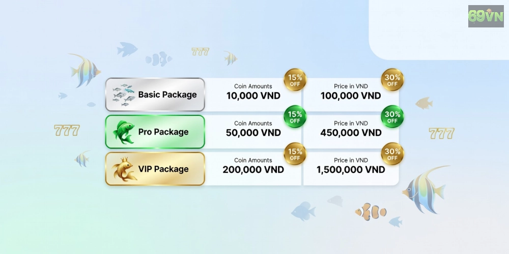 Bảng giá chi tiết các gói nạp tiền cho bắn cá nổ hũ 69vn năm 2025 với ưu đãi hấp dẫn